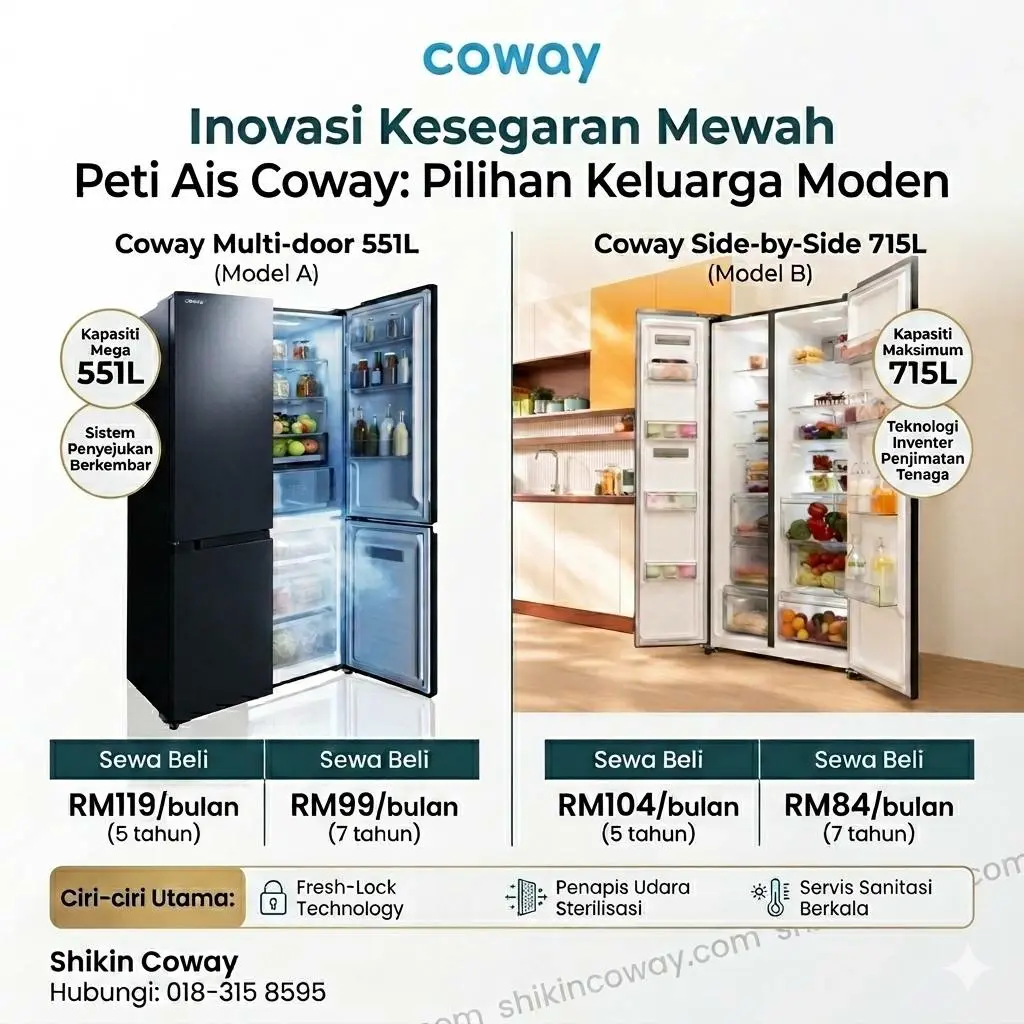 Peti Ais Coway — Multi-door 551L & Side-by-Side 715L